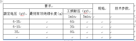 三、絕緣擋板