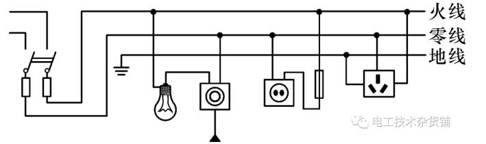 生活中必知的電力安全常識(shí)